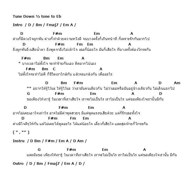 คอร์ดเพลง เนื้อเพลง ขอเพียงใจเรามีกัน - Ost.อุบัติรักข้ามขอบ, คอร์ดเพลง ขอเพียงใจเรามีกัน - Ost.อุบัติรักข้ามขอบ ของ Golf Mike, คอร์ดเพลงของ Golf Mike, เนื้อร้อง ขอเพียงใจเรามีกัน - Ost.อุบัติรักข้ามขอบ Golf Mike, ขอเพียงใจเรามีกัน - Ost.อุบัติรักข้ามขอบ คอร์ดง่าย ๆ, คอร์ด ขอเพียงใจเรามีกัน - Ost.อุบัติรักข้ามขอบ ต้นฉบับ