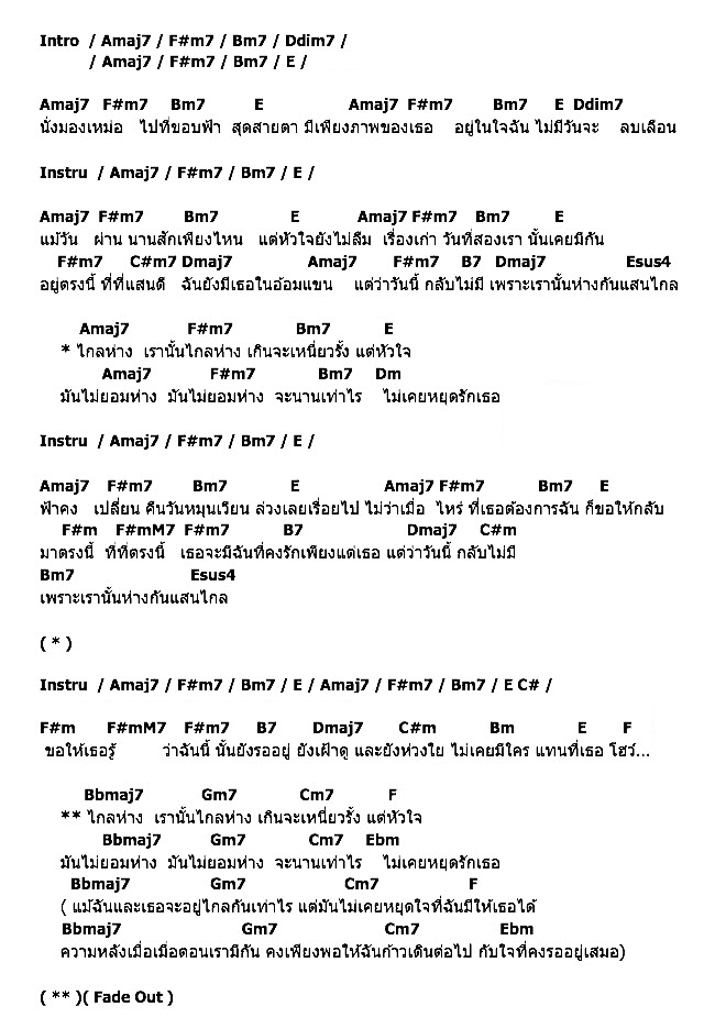 คอร์ดเพลง เนื้อเพลง ไกลห่าง, คอร์ดเพลง ไกลห่าง ของ Lipta, คอร์ดเพลงของ Lipta, เนื้อร้อง ไกลห่าง Lipta, ไกลห่าง คอร์ดง่าย ๆ, คอร์ด ไกลห่าง ต้นฉบับ