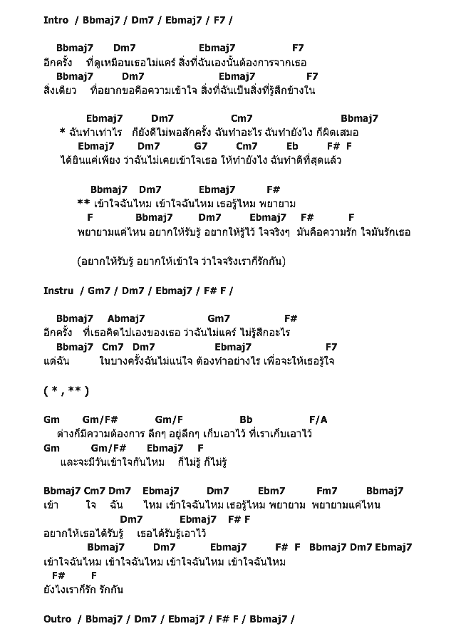 คอร์ดเพลง เนื้อเพลง เข้าใจฉันไหม, คอร์ดเพลง เข้าใจฉันไหม ของ Da Endorphine Feat.ตู่ ภพธร, คอร์ดเพลงของ Da Endorphine Feat.ตู่ ภพธร, เนื้อร้อง เข้าใจฉันไหม Da Endorphine Feat.ตู่ ภพธร, เข้าใจฉันไหม คอร์ดง่าย ๆ, คอร์ด เข้าใจฉันไหม ต้นฉบับ