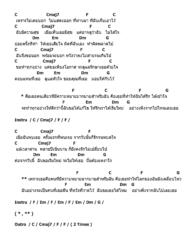 คอร์ดเพลง เนื้อเพลง Late, คอร์ดเพลง Late ของ Ewery, คอร์ดเพลงของ Ewery, เนื้อร้อง Late Ewery, Late คอร์ดง่าย ๆ, คอร์ด Late ต้นฉบับ