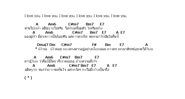 คอร์ดเพลง เนื้อเพลง ดาวตก, คอร์ดเพลง ดาวตก ของ Friday, คอร์ดเพลงของ Friday, เนื้อร้อง ดาวตก Friday, ดาวตก คอร์ดง่าย ๆ, คอร์ด ดาวตก ต้นฉบับ