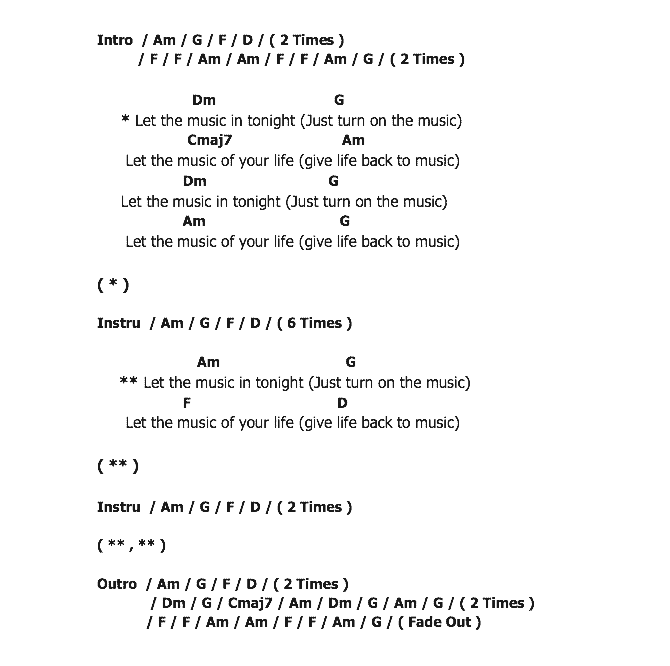 คอร์ดเพลง เนื้อเพลง Give Life Back To Music, คอร์ดเพลง Give Life Back To Music ของ Daft Punk, คอร์ดเพลงของ Daft Punk, เนื้อร้อง Give Life Back To Music Daft Punk, Give Life Back To Music คอร์ดง่าย ๆ, คอร์ด Give Life Back To Music ต้นฉบับ
