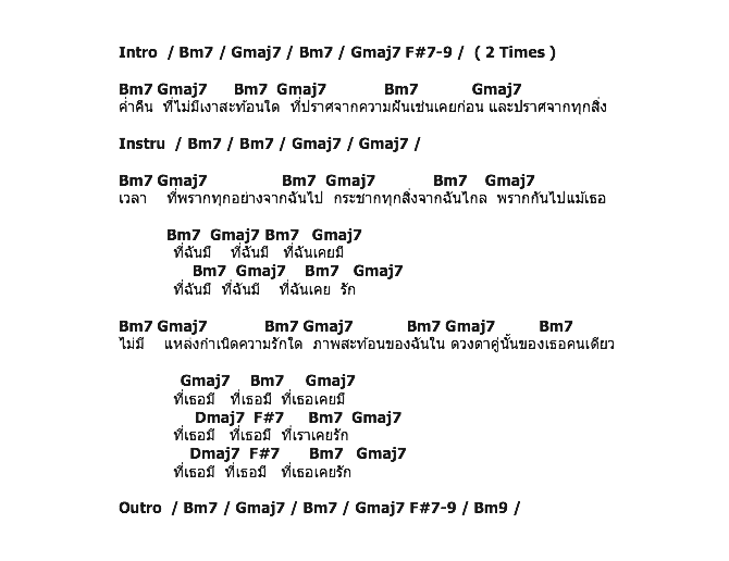 คอร์ดเพลง เนื้อเพลง ดิ่ง, คอร์ดเพลง ดิ่ง ของ Greasy Cafe, คอร์ดเพลงของ Greasy Cafe, เนื้อร้อง ดิ่ง Greasy Cafe, ดิ่ง คอร์ดง่าย ๆ, คอร์ด ดิ่ง ต้นฉบับ