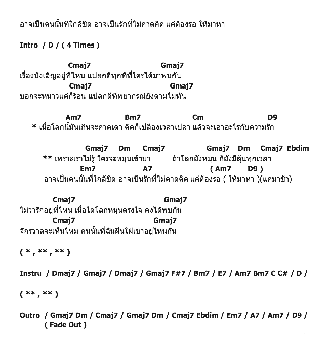 คอร์ดเพลง เนื้อเพลง หมุน, คอร์ดเพลง หมุน ของ Etc, คอร์ดเพลงของ Etc, เนื้อร้อง หมุน Etc, หมุน คอร์ดง่าย ๆ, คอร์ด หมุน ต้นฉบับ