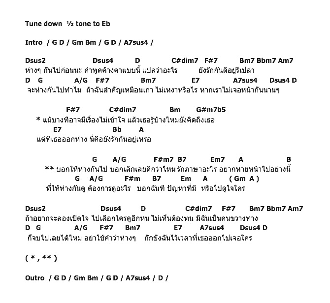 คอร์ดเพลง เนื้อเพลง ห่างๆไม่ต่างจากเลิก, คอร์ดเพลง ห่างๆไม่ต่างจากเลิก ของ Lady Drama, คอร์ดเพลงของ Lady Drama, เนื้อร้อง ห่างๆไม่ต่างจากเลิก Lady Drama, ห่างๆไม่ต่างจากเลิก คอร์ดง่าย ๆ, คอร์ด ห่างๆไม่ต่างจากเลิก ต้นฉบับ