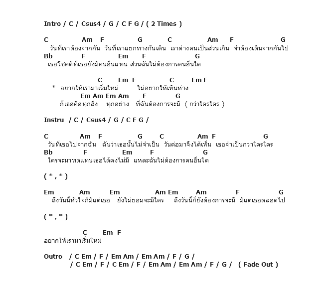 คอร์ดเพลง เนื้อเพลง ขอเริ่มใหม่, คอร์ดเพลง ขอเริ่มใหม่ ของ Inca, คอร์ดเพลงของ Inca, เนื้อร้อง ขอเริ่มใหม่ Inca, ขอเริ่มใหม่ คอร์ดง่าย ๆ, คอร์ด ขอเริ่มใหม่ ต้นฉบับ