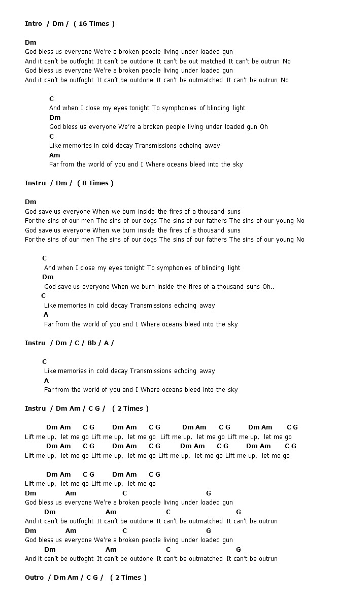 คอร์ดเพลง เนื้อเพลง The Catalyst, คอร์ดเพลง The Catalyst ของ Linkin Park, คอร์ดเพลงของ Linkin Park, เนื้อร้อง The Catalyst Linkin Park, The Catalyst คอร์ดง่าย ๆ, คอร์ด The Catalyst ต้นฉบับ
