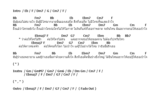 คอร์ดเพลง เนื้อเพลง ต่อให้ใครไม่รัก, คอร์ดเพลง ต่อให้ใครไม่รัก ของ H, คอร์ดเพลงของ H, เนื้อร้อง ต่อให้ใครไม่รัก H, ต่อให้ใครไม่รัก คอร์ดง่าย ๆ, คอร์ด ต่อให้ใครไม่รัก ต้นฉบับ