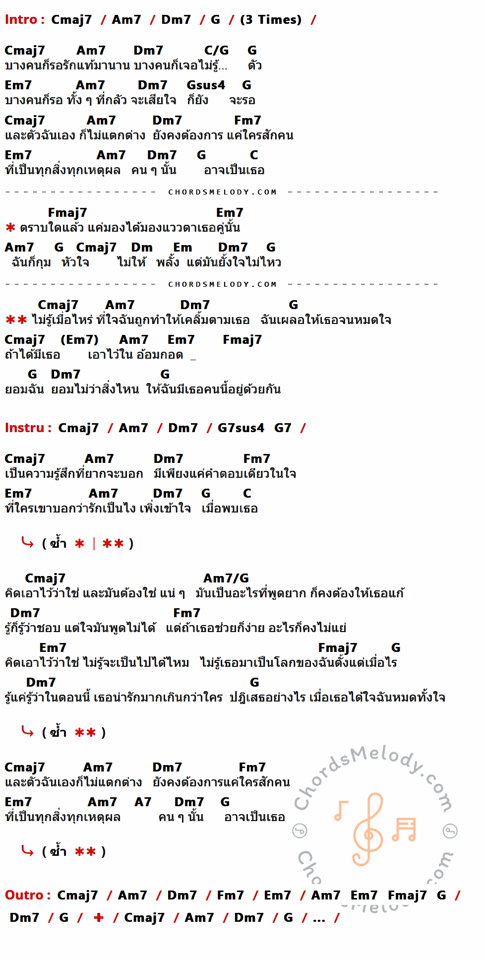 คอร์ดเพลง ไม่รู้เมื่อไหร่ - Lipta เนื้อร้อง มีคอร์ดกีต้าร์ ในกลุ่มคีย์ Cmaj7,Am7,Dm7,G,C/G,Em7,Gsus4,Fm7,C,Fmaj7,Dm,Em,Am7/G,A7 กำกับ