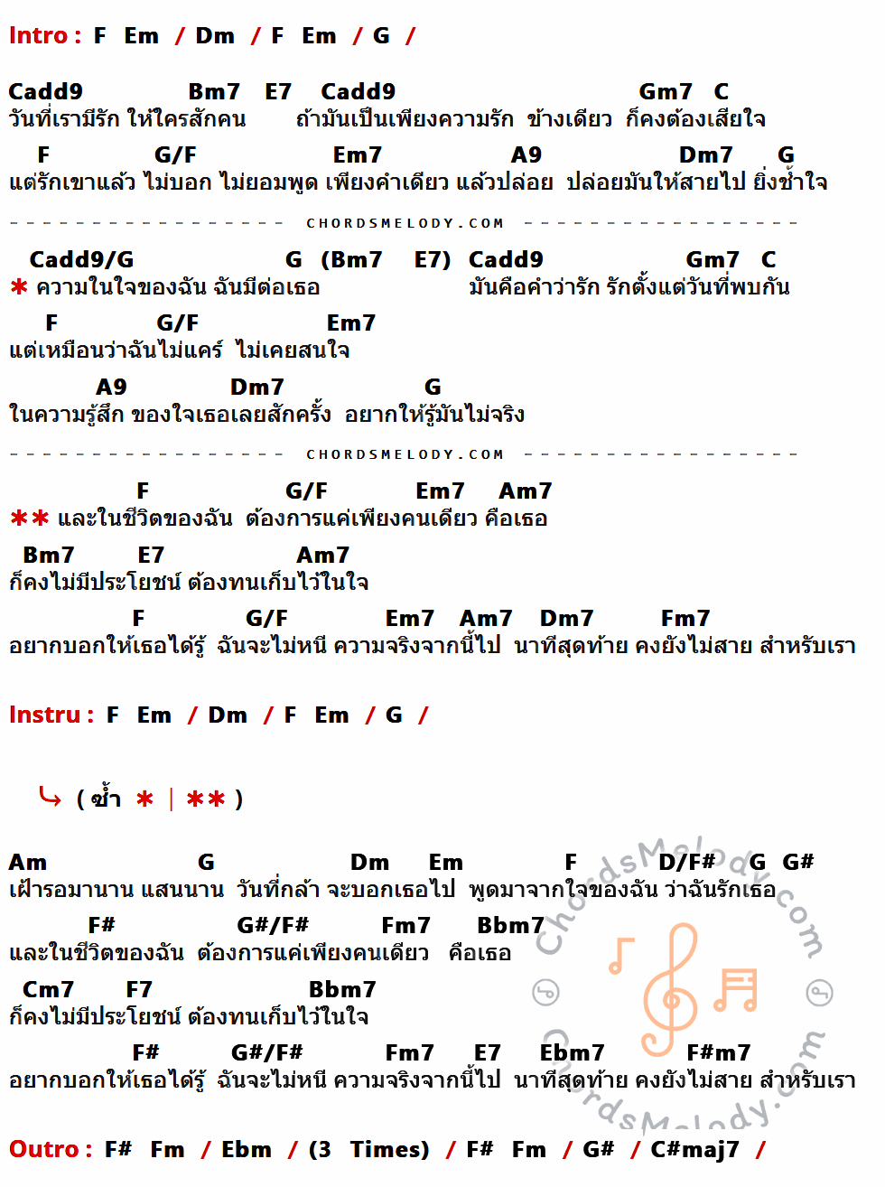 เนื้อเพลง นาทีสุดท้าย ของ Etc มีคอร์ดกีต้าร์ ในคีย์ที่ต่างกัน F,Em,Dm,G,Cadd9,Bm7,E7,Gm7,C,G/F,Em7,A9,Dm7,Cadd9/G,Bm7 ,Am7,Fm7,Am,D/F#,G#,F#,G#/F#,Bbm7,Cm7,F7,Ebm7,F#m7,Fm,Ebm,C#maj7