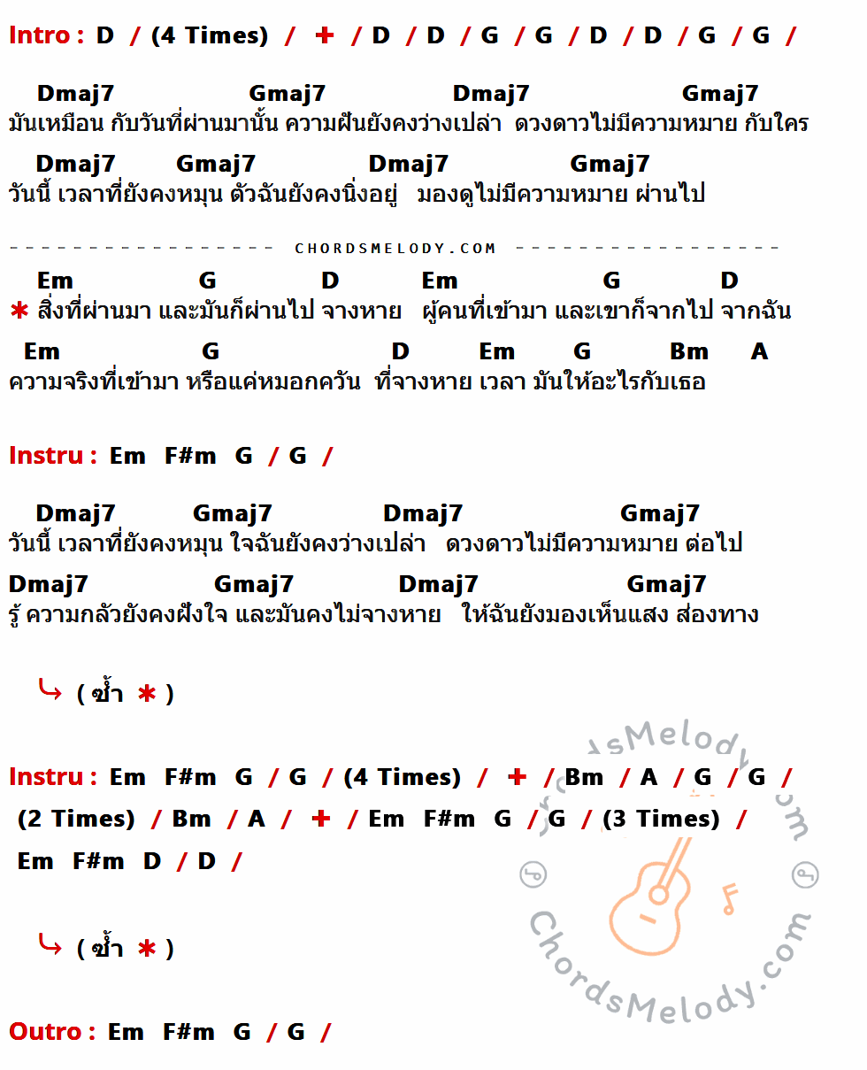 เนื้อเพลง Youth ของ Flure มีคอร์ดกีต้าร์ ในคีย์ที่ต่างกัน D,G,Dmaj7,Gmaj7,Em,Bm,A