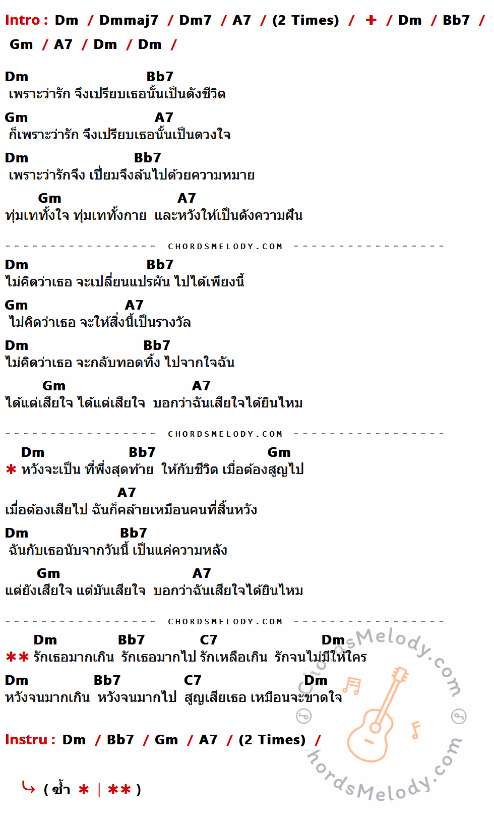 เนื้อเพลง เสียใจได้ยินไหม ของ Fahrenheit มีคอร์ดกีต้าร์ ในคีย์ที่ต่างกัน Am,Ammaj7,Am7,E7,F7,Dm,G7