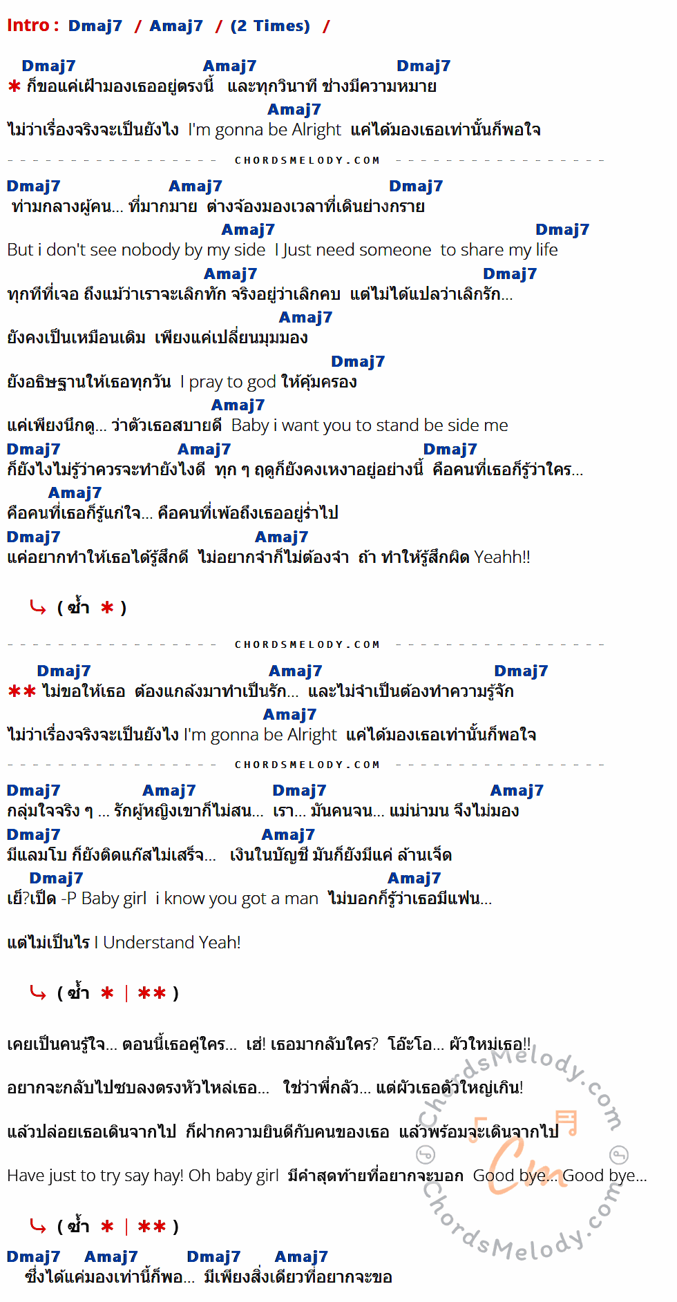 คอร์ดเพลง มอง - Illslick Feat.Thaikoon เนื้อร้อง มีคอร์ดกีต้าร์ ในกลุ่มคีย์ Dmaj7,Amaj7 กำกับ