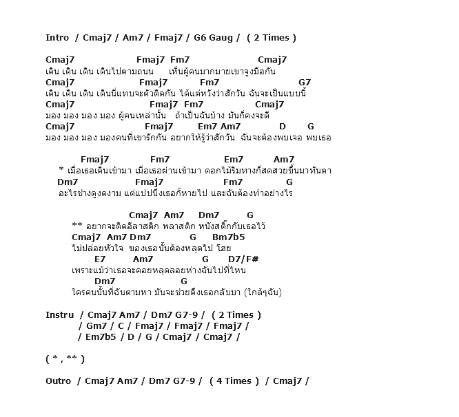 คอร์ดเพลง เนื้อเพลง Elastic, คอร์ดเพลง Elastic ของ Plastic, คอร์ดเพลงของ Plastic, เนื้อร้อง Elastic Plastic, Elastic คอร์ดง่าย ๆ, คอร์ด Elastic ต้นฉบับ