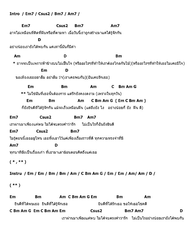 คอร์ดเพลง เนื้อเพลง ยินดีที่ได้รู้จัก, คอร์ดเพลง ยินดีที่ได้รู้จัก ของ N Rolla, คอร์ดเพลงของ N Rolla, เนื้อร้อง ยินดีที่ได้รู้จัก N Rolla, ยินดีที่ได้รู้จัก คอร์ดง่าย ๆ, คอร์ด ยินดีที่ได้รู้จัก ต้นฉบับ