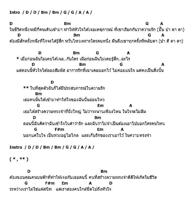 คอร์ดเพลง เนื้อเพลง ความทรงจำที่ยิ่งใหญ่ - Ost. Once With The Greatest Memory, คอร์ดเพลง ความทรงจำที่ยิ่งใหญ่ - Ost. Once With The Greatest Memory ของ Namtarn Sucre, คอร์ดเพลงของ Namtarn Sucre, เนื้อร้อง ความทรงจำที่ยิ่งใหญ่ - Ost. Once With The Greatest Memory Namtarn Sucre, ความทรงจำที่ยิ่งใหญ่ - Ost. Once With The Greatest Memory คอร์ดง่าย ๆ, คอร์ด ความทรงจำที่ยิ่งใหญ่ - Ost. Once With The Greatest Memory ต้นฉบับ