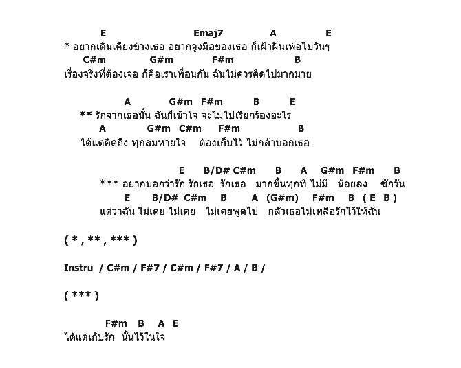 คอร์ดเพลง เนื้อเพลง อยากบอกว่ารัก, คอร์ดเพลง อยากบอกว่ารัก ของ Lula, คอร์ดเพลงของ Lula, เนื้อร้อง อยากบอกว่ารัก Lula, อยากบอกว่ารัก คอร์ดง่าย ๆ, คอร์ด อยากบอกว่ารัก ต้นฉบับ