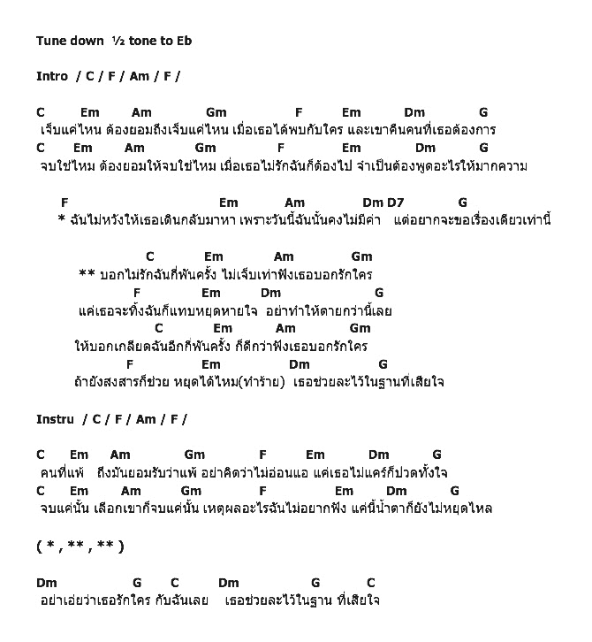 คอร์ดเพลง เนื้อเพลง ละไว้ในฐานที่เสียใจ, คอร์ดเพลง ละไว้ในฐานที่เสียใจ ของ Neko Jump, คอร์ดเพลงของ Neko Jump, เนื้อร้อง ละไว้ในฐานที่เสียใจ Neko Jump, ละไว้ในฐานที่เสียใจ คอร์ดง่าย ๆ, คอร์ด ละไว้ในฐานที่เสียใจ ต้นฉบับ
