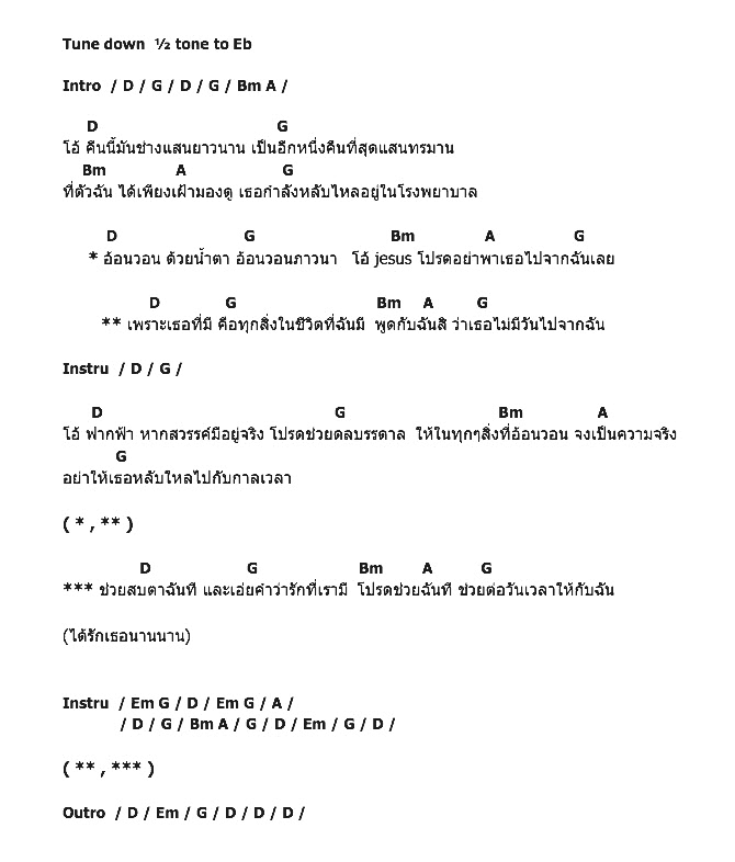 คอร์ดเพลง เนื้อเพลง Jesus, คอร์ดเพลง Jesus ของ Lose Holiday, คอร์ดเพลงของ Lose Holiday, เนื้อร้อง Jesus Lose Holiday, Jesus คอร์ดง่าย ๆ, คอร์ด Jesus ต้นฉบับ