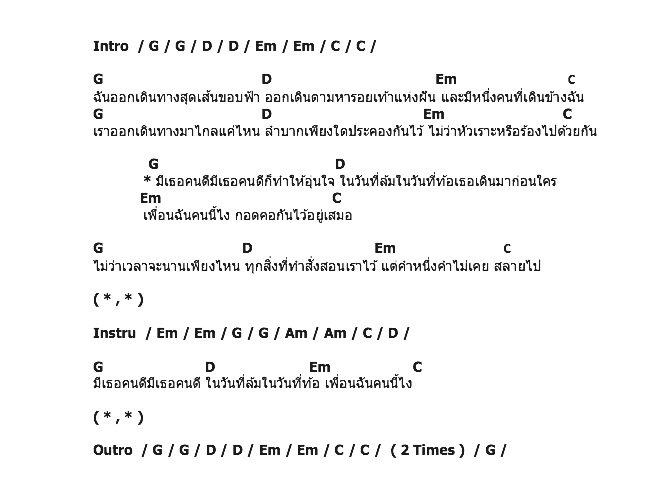 คอร์ดเพลง เนื้อเพลง วัลลภ, คอร์ดเพลง วัลลภ ของ Musketee, คอร์ดเพลงของ Musketee, เนื้อร้อง วัลลภ Musketee, วัลลภ คอร์ดง่าย ๆ, คอร์ด วัลลภ ต้นฉบับ