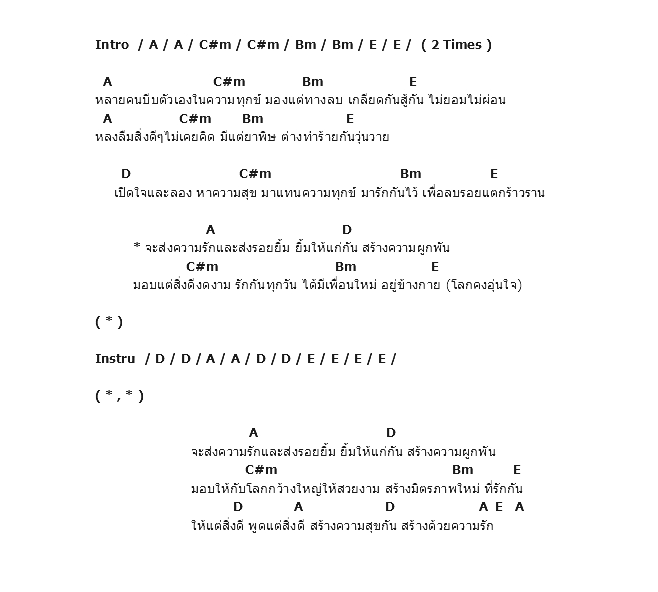 คอร์ดเพลง เนื้อเพลง ส่งรักส่งยิ้ม, คอร์ดเพลง ส่งรักส่งยิ้ม ของ Paradox, คอร์ดเพลงของ Paradox, เนื้อร้อง ส่งรักส่งยิ้ม Paradox, ส่งรักส่งยิ้ม คอร์ดง่าย ๆ, คอร์ด ส่งรักส่งยิ้ม ต้นฉบับ