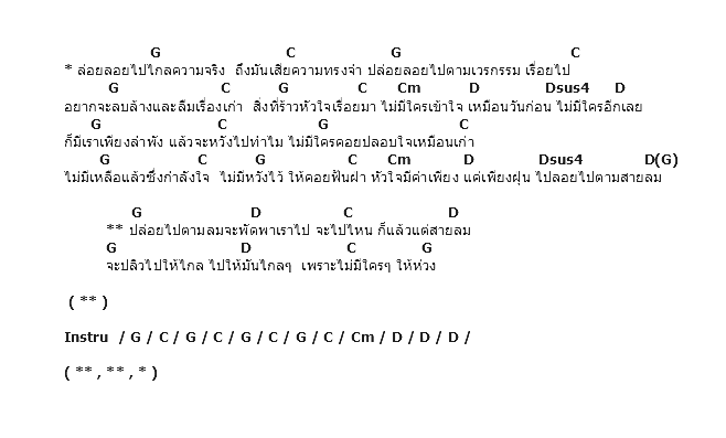คอร์ดเพลง เนื้อเพลง ปล่อยไปตามลมเลย, คอร์ดเพลง ปล่อยไปตามลมเลย ของ Nuvo, คอร์ดเพลงของ Nuvo, เนื้อร้อง ปล่อยไปตามลมเลย Nuvo, ปล่อยไปตามลมเลย คอร์ดง่าย ๆ, คอร์ด ปล่อยไปตามลมเลย ต้นฉบับ