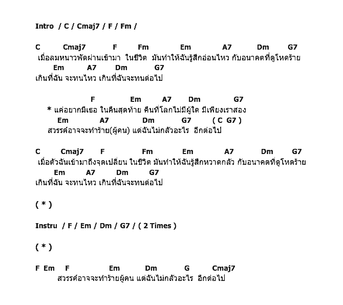 คอร์ดเพลง เนื้อเพลง สวรรค์ทำร้าย, คอร์ดเพลง สวรรค์ทำร้าย ของ Perception, คอร์ดเพลงของ Perception, เนื้อร้อง สวรรค์ทำร้าย Perception, สวรรค์ทำร้าย คอร์ดง่าย ๆ, คอร์ด สวรรค์ทำร้าย ต้นฉบับ