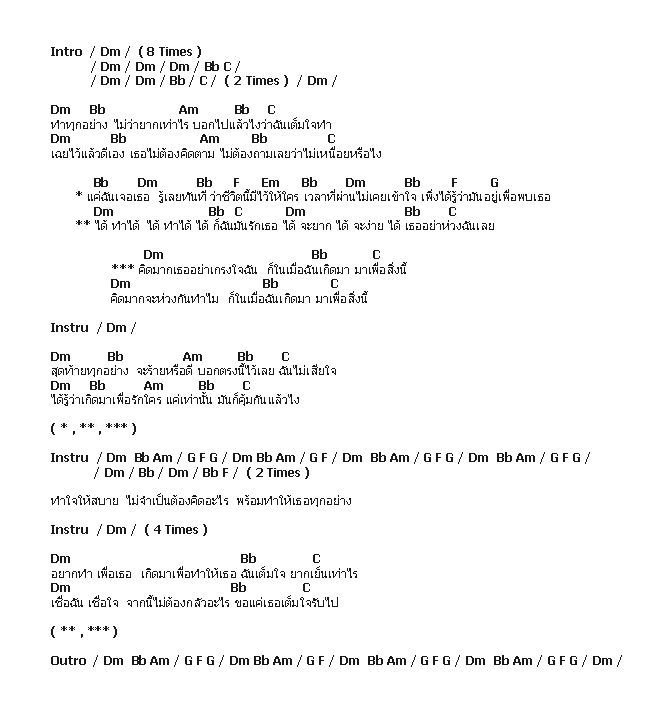 คอร์ดเพลง เนื้อเพลง เกิดมาเพื่อสิ่งนี้, คอร์ดเพลง เกิดมาเพื่อสิ่งนี้ ของ Ritalinn, คอร์ดเพลงของ Ritalinn, เนื้อร้อง เกิดมาเพื่อสิ่งนี้ Ritalinn, เกิดมาเพื่อสิ่งนี้ คอร์ดง่าย ๆ, คอร์ด เกิดมาเพื่อสิ่งนี้ ต้นฉบับ