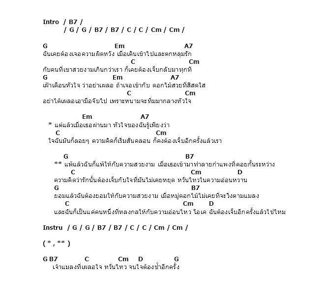 คอร์ดเพลง เนื้อเพลง แมลงโง่, คอร์ดเพลง แมลงโง่ ของ Playground, คอร์ดเพลงของ Playground, เนื้อร้อง แมลงโง่ Playground, แมลงโง่ คอร์ดง่าย ๆ, คอร์ด แมลงโง่ ต้นฉบับ