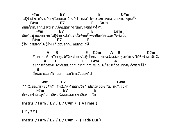 คอร์ดเพลง เนื้อเพลง อยากร้องดังดัง, คอร์ดเพลง อยากร้องดังดัง ของ Palmy, คอร์ดเพลงของ Palmy, เนื้อร้อง อยากร้องดังดัง Palmy, อยากร้องดังดัง คอร์ดง่าย ๆ, คอร์ด อยากร้องดังดัง ต้นฉบับ
