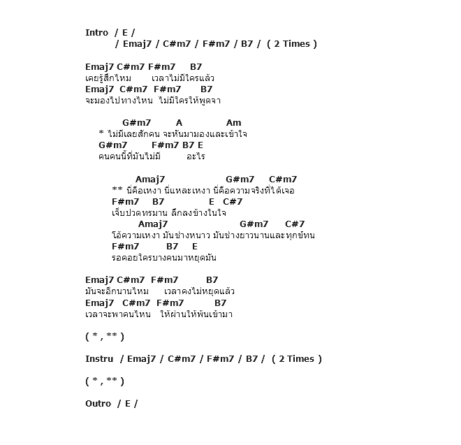 คอร์ดเพลง เนื้อเพลง เหงา, คอร์ดเพลง เหงา ของ Peacemaker, คอร์ดเพลงของ Peacemaker, เนื้อร้อง เหงา Peacemaker, เหงา คอร์ดง่าย ๆ, คอร์ด เหงา ต้นฉบับ