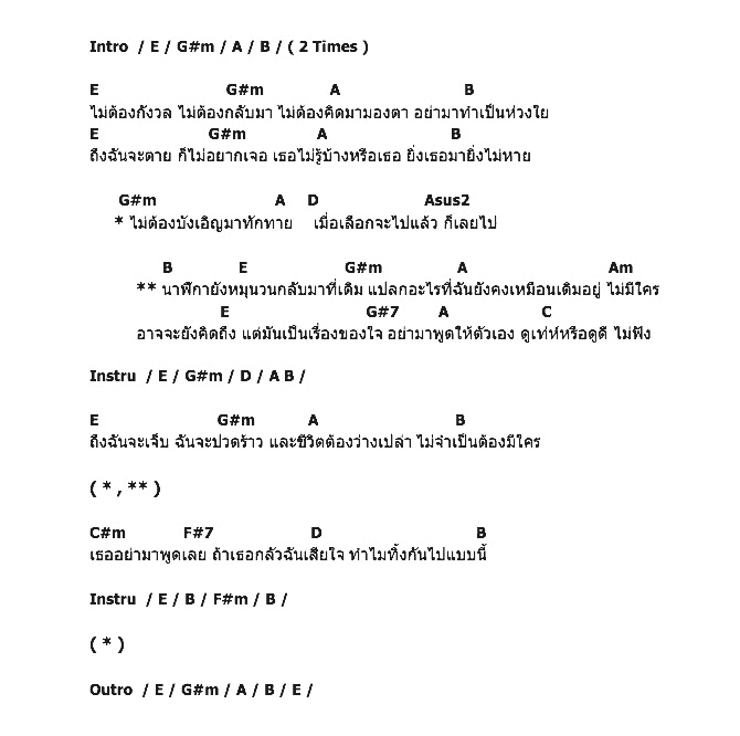 คอร์ดเพลง เนื้อเพลง อย่ามาพูด, คอร์ดเพลง อย่ามาพูด ของ Maratree, คอร์ดเพลงของ Maratree, เนื้อร้อง อย่ามาพูด Maratree, อย่ามาพูด คอร์ดง่าย ๆ, คอร์ด อย่ามาพูด ต้นฉบับ