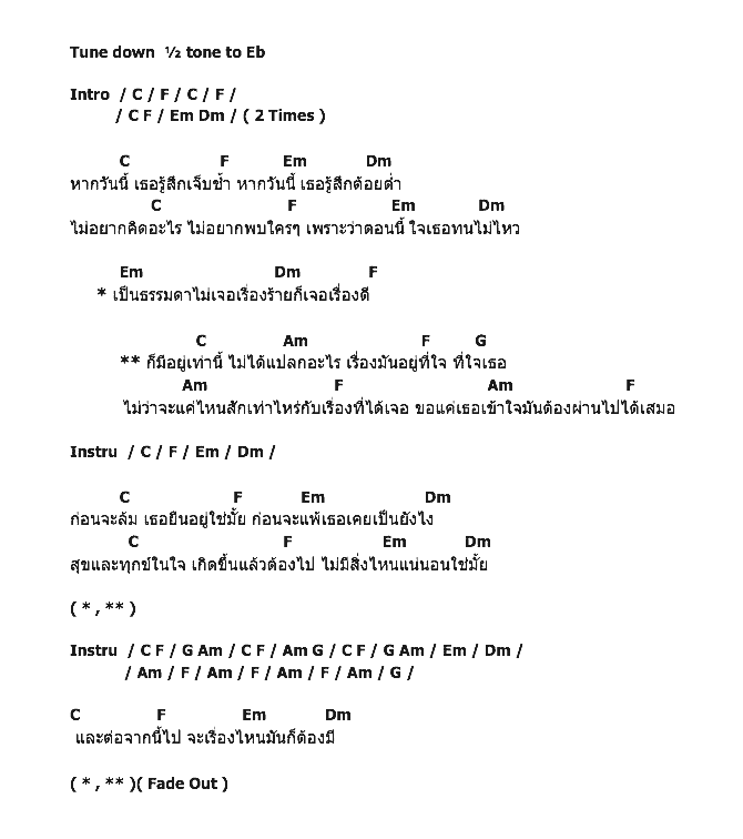 คอร์ดเพลง เนื้อเพลง ก็มีอยู่เท่านี้, คอร์ดเพลง ก็มีอยู่เท่านี้ ของ P.O.P., คอร์ดเพลงของ P.O.P., เนื้อร้อง ก็มีอยู่เท่านี้ P.O.P., ก็มีอยู่เท่านี้ คอร์ดง่าย ๆ, คอร์ด ก็มีอยู่เท่านี้ ต้นฉบับ