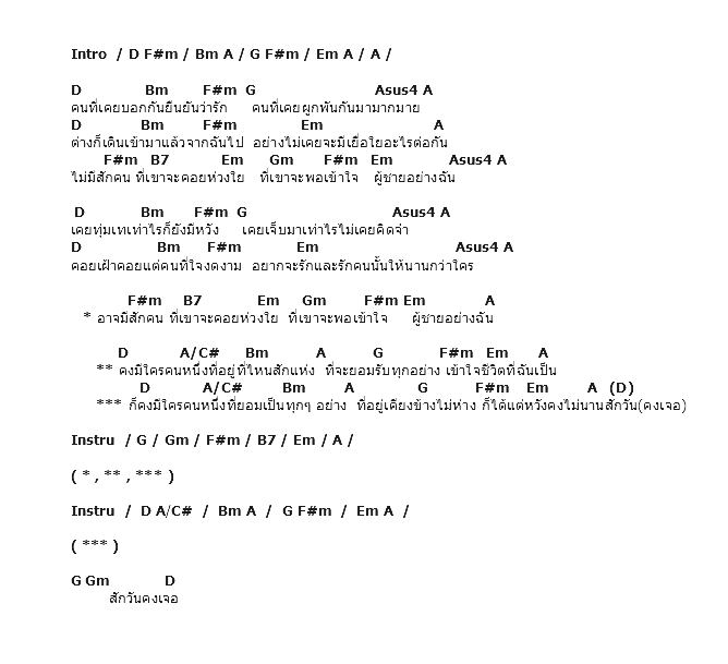 คอร์ดเพลง เนื้อเพลง สักวันคงเจอ, คอร์ดเพลง สักวันคงเจอ ของ Nuvo, คอร์ดเพลงของ Nuvo, เนื้อร้อง สักวันคงเจอ Nuvo, สักวันคงเจอ คอร์ดง่าย ๆ, คอร์ด สักวันคงเจอ ต้นฉบับ