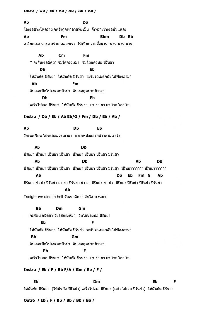 คอร์ดเพลง เนื้อเพลง ปิรันย่า, คอร์ดเพลง ปิรันย่า ของ Rama Avatar, คอร์ดเพลงของ Rama Avatar, เนื้อร้อง ปิรันย่า Rama Avatar, ปิรันย่า คอร์ดง่าย ๆ, คอร์ด ปิรันย่า ต้นฉบับ