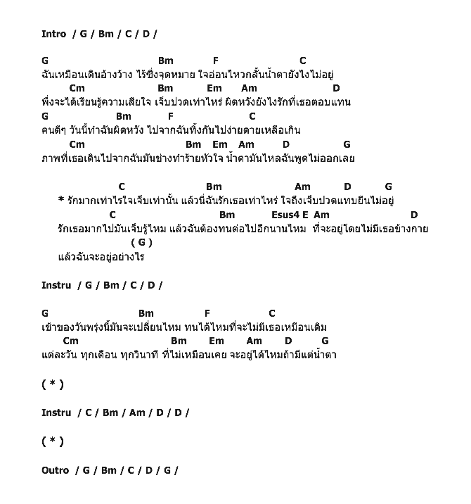 คอร์ดเพลง เนื้อเพลง รักมากเท่าไหร่ ใจเจ็บเท่านั้น, คอร์ดเพลง รักมากเท่าไหร่ ใจเจ็บเท่านั้น ของ Nutty, คอร์ดเพลงของ Nutty, เนื้อร้อง รักมากเท่าไหร่ ใจเจ็บเท่านั้น Nutty, รักมากเท่าไหร่ ใจเจ็บเท่านั้น คอร์ดง่าย ๆ, คอร์ด รักมากเท่าไหร่ ใจเจ็บเท่านั้น ต้นฉบับ