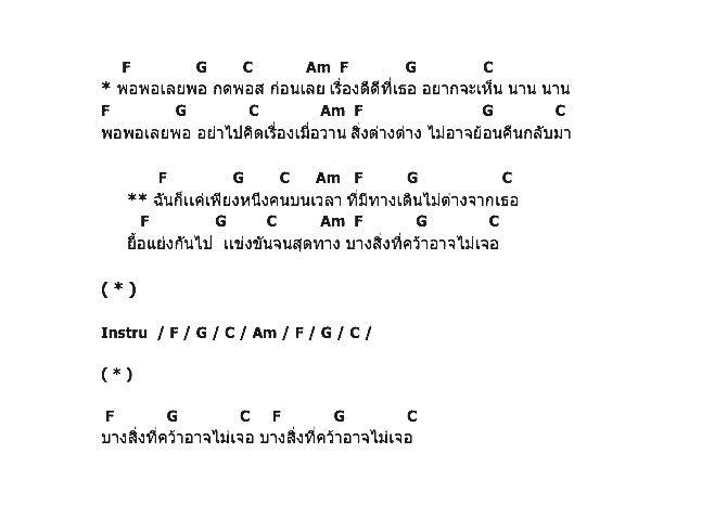 คอร์ดเพลง เนื้อเพลง พอเลยพอ กดพอสเลย, คอร์ดเพลง พอเลยพอ กดพอสเลย ของ Nipat Newwave, คอร์ดเพลงของ Nipat Newwave, เนื้อร้อง พอเลยพอ กดพอสเลย Nipat Newwave, พอเลยพอ กดพอสเลย คอร์ดง่าย ๆ, คอร์ด พอเลยพอ กดพอสเลย ต้นฉบับ