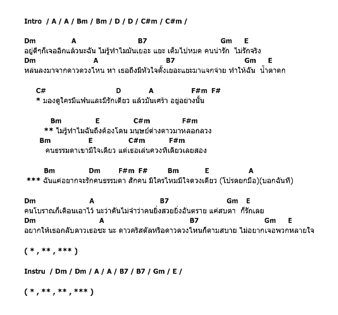 คอร์ดเพลง เนื้อเพลง มนษย์ต่างดาว, คอร์ดเพลง มนษย์ต่างดาว ของ Please, คอร์ดเพลงของ Please, เนื้อร้อง มนษย์ต่างดาว Please, มนษย์ต่างดาว คอร์ดง่าย ๆ, คอร์ด มนษย์ต่างดาว ต้นฉบับ