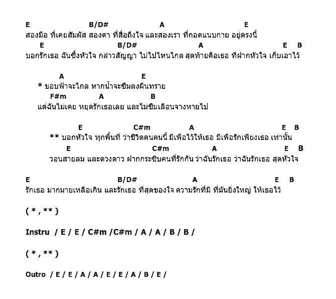 คอร์ดเพลง เนื้อเพลง มีไว้เพื่อให้เธอ, คอร์ดเพลง มีไว้เพื่อให้เธอ ของ Milky Way, คอร์ดเพลงของ Milky Way, เนื้อร้อง มีไว้เพื่อให้เธอ Milky Way, มีไว้เพื่อให้เธอ คอร์ดง่าย ๆ, คอร์ด มีไว้เพื่อให้เธอ ต้นฉบับ
