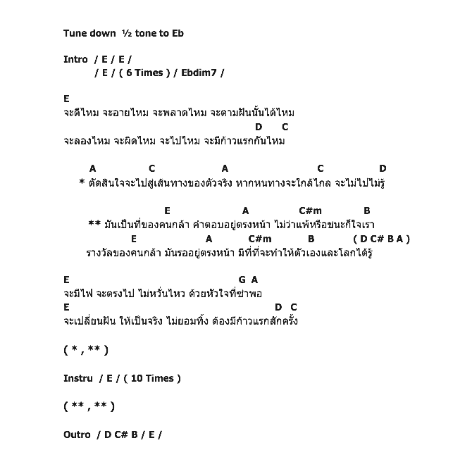 คอร์ดเพลง เนื้อเพลง ที่ของคนกล้า - Ost.โค้ก มิวสิคอวอร์ด, คอร์ดเพลง ที่ของคนกล้า - Ost.โค้ก มิวสิคอวอร์ด ของ Potato, คอร์ดเพลงของ Potato, เนื้อร้อง ที่ของคนกล้า - Ost.โค้ก มิวสิคอวอร์ด Potato, ที่ของคนกล้า - Ost.โค้ก มิวสิคอวอร์ด คอร์ดง่าย ๆ, คอร์ด ที่ของคนกล้า - Ost.โค้ก มิวสิคอวอร์ด ต้นฉบับ