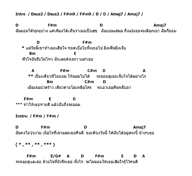 คอร์ดเพลง เนื้อเพลง เรื่องเดียวที่ไม่ยอม, คอร์ดเพลง เรื่องเดียวที่ไม่ยอม ของ Pure, คอร์ดเพลงของ Pure, เนื้อร้อง เรื่องเดียวที่ไม่ยอม Pure, เรื่องเดียวที่ไม่ยอม คอร์ดง่าย ๆ, คอร์ด เรื่องเดียวที่ไม่ยอม ต้นฉบับ