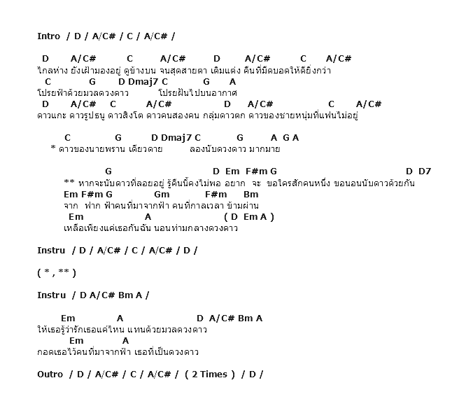 คอร์ดเพลง เนื้อเพลง นับดาว - Ost.หนุ่มบ้านไร่กับหวานใจไฮโซ, คอร์ดเพลง นับดาว - Ost.หนุ่มบ้านไร่กับหวานใจไฮโซ ของ Peter Corp Dyrendal, คอร์ดเพลงของ Peter Corp Dyrendal, เนื้อร้อง นับดาว - Ost.หนุ่มบ้านไร่กับหวานใจไฮโซ Peter Corp Dyrendal, นับดาว - Ost.หนุ่มบ้านไร่กับหวานใจไฮโซ คอร์ดง่าย ๆ, คอร์ด นับดาว - Ost.หนุ่มบ้านไร่กับหวานใจไฮโซ ต้นฉบับ