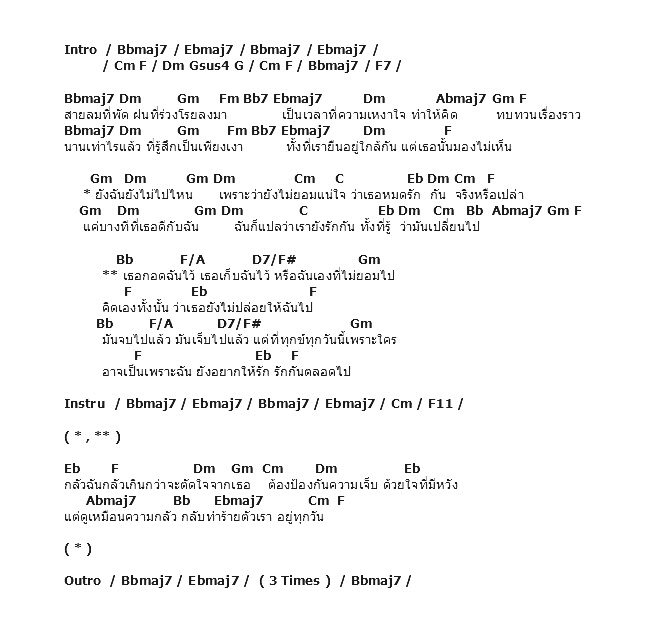 คอร์ดเพลง เนื้อเพลง เธอไม่ยอมปล่อยหรือฉันไม่ยอมไป, คอร์ดเพลง เธอไม่ยอมปล่อยหรือฉันไม่ยอมไป ของ Lydia, คอร์ดเพลงของ Lydia, เนื้อร้อง เธอไม่ยอมปล่อยหรือฉันไม่ยอมไป Lydia, เธอไม่ยอมปล่อยหรือฉันไม่ยอมไป คอร์ดง่าย ๆ, คอร์ด เธอไม่ยอมปล่อยหรือฉันไม่ยอมไป ต้นฉบับ