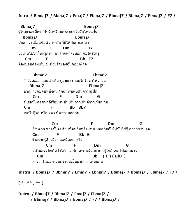 คอร์ดเพลง เนื้อเพลง เพื่อนหรือแฟน, คอร์ดเพลง เพื่อนหรือแฟน ของ Nutty, คอร์ดเพลงของ Nutty, เนื้อร้อง เพื่อนหรือแฟน Nutty, เพื่อนหรือแฟน คอร์ดง่าย ๆ, คอร์ด เพื่อนหรือแฟน ต้นฉบับ