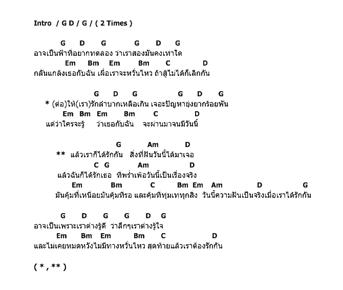 คอร์ดเพลง เนื้อเพลง แล้วเราก็รักกัน, คอร์ดเพลง แล้วเราก็รักกัน ของ Potato, คอร์ดเพลงของ Potato, เนื้อร้อง แล้วเราก็รักกัน Potato, แล้วเราก็รักกัน คอร์ดง่าย ๆ, คอร์ด แล้วเราก็รักกัน ต้นฉบับ