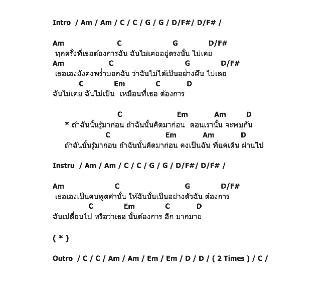 คอร์ดเพลง เนื้อเพลง ฉันไม่เคยรู้, คอร์ดเพลง ฉันไม่เคยรู้ ของ Moving And Cut, คอร์ดเพลงของ Moving And Cut, เนื้อร้อง ฉันไม่เคยรู้ Moving And Cut, ฉันไม่เคยรู้ คอร์ดง่าย ๆ, คอร์ด ฉันไม่เคยรู้ ต้นฉบับ