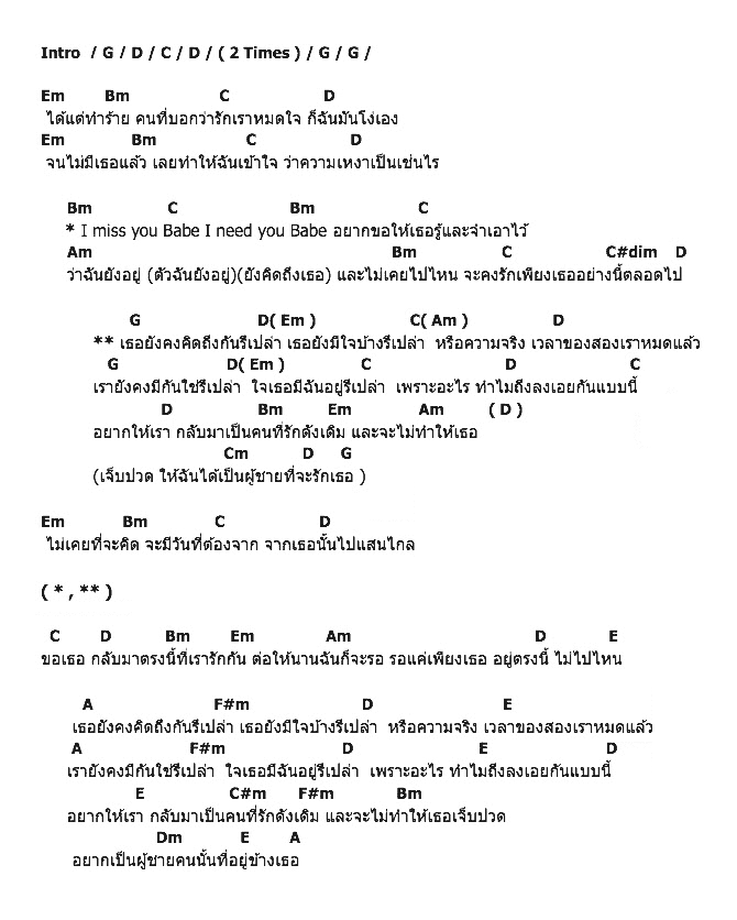 คอร์ดเพลง เนื้อเพลง ให้ฉันได้เป็นผู้ชายที่จะรักเธอ, คอร์ดเพลง ให้ฉันได้เป็นผู้ชายที่จะรักเธอ ของ Mike D. Angelo, คอร์ดเพลงของ Mike D. Angelo, เนื้อร้อง ให้ฉันได้เป็นผู้ชายที่จะรักเธอ Mike D. Angelo, ให้ฉันได้เป็นผู้ชายที่จะรักเธอ คอร์ดง่าย ๆ, คอร์ด ให้ฉันได้เป็นผู้ชายที่จะรักเธอ ต้นฉบับ