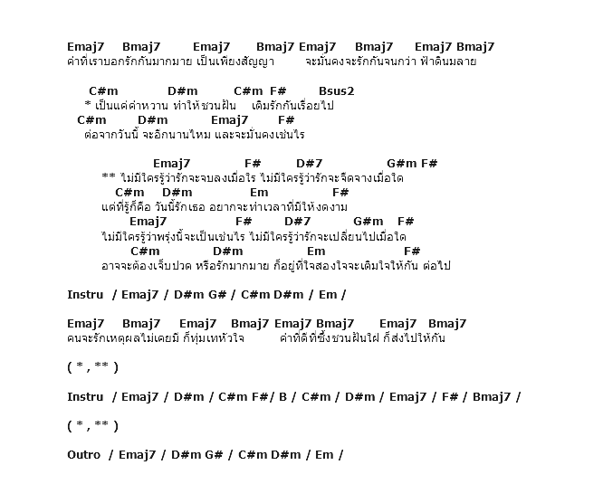 คอร์ดเพลง เนื้อเพลง ไม่มีใครรู้, คอร์ดเพลง ไม่มีใครรู้ ของ Peck ผลิตโชค, คอร์ดเพลงของ Peck ผลิตโชค, เนื้อร้อง ไม่มีใครรู้ Peck ผลิตโชค, ไม่มีใครรู้ คอร์ดง่าย ๆ, คอร์ด ไม่มีใครรู้ ต้นฉบับ