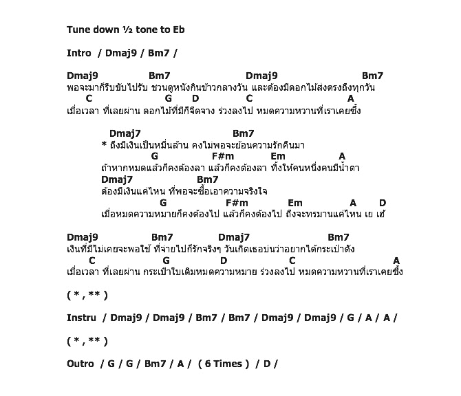 คอร์ดเพลง เนื้อเพลง หมื่นล้าน, คอร์ดเพลง หมื่นล้าน ของ Musketee, คอร์ดเพลงของ Musketee, เนื้อร้อง หมื่นล้าน Musketee, หมื่นล้าน คอร์ดง่าย ๆ, คอร์ด หมื่นล้าน ต้นฉบับ