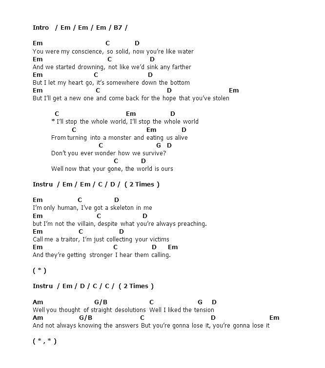 คอร์ดเพลง เนื้อเพลง Monster - Ost.Transformer 3, คอร์ดเพลง Monster - Ost.Transformer 3 ของ Paramore, คอร์ดเพลงของ Paramore, เนื้อร้อง Monster - Ost.Transformer 3 Paramore, Monster - Ost.Transformer 3 คอร์ดง่าย ๆ, คอร์ด Monster - Ost.Transformer 3 ต้นฉบับ
